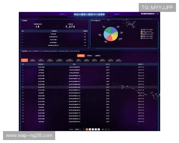 会员体系通过行为数据建模 促使场馆衍生服务精准触达特定兴趣社群 会员体系通过行为数据建模 促使场馆衍生服务精准触达特定兴趣社群
